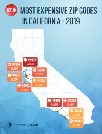 More than half of most expensive zip codes in the U.S. are in the Bay