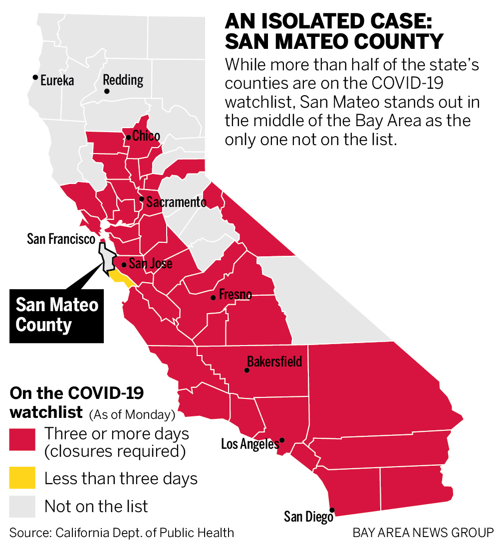 Areas count. United States of America,California,County of San Mateo. Bay area.