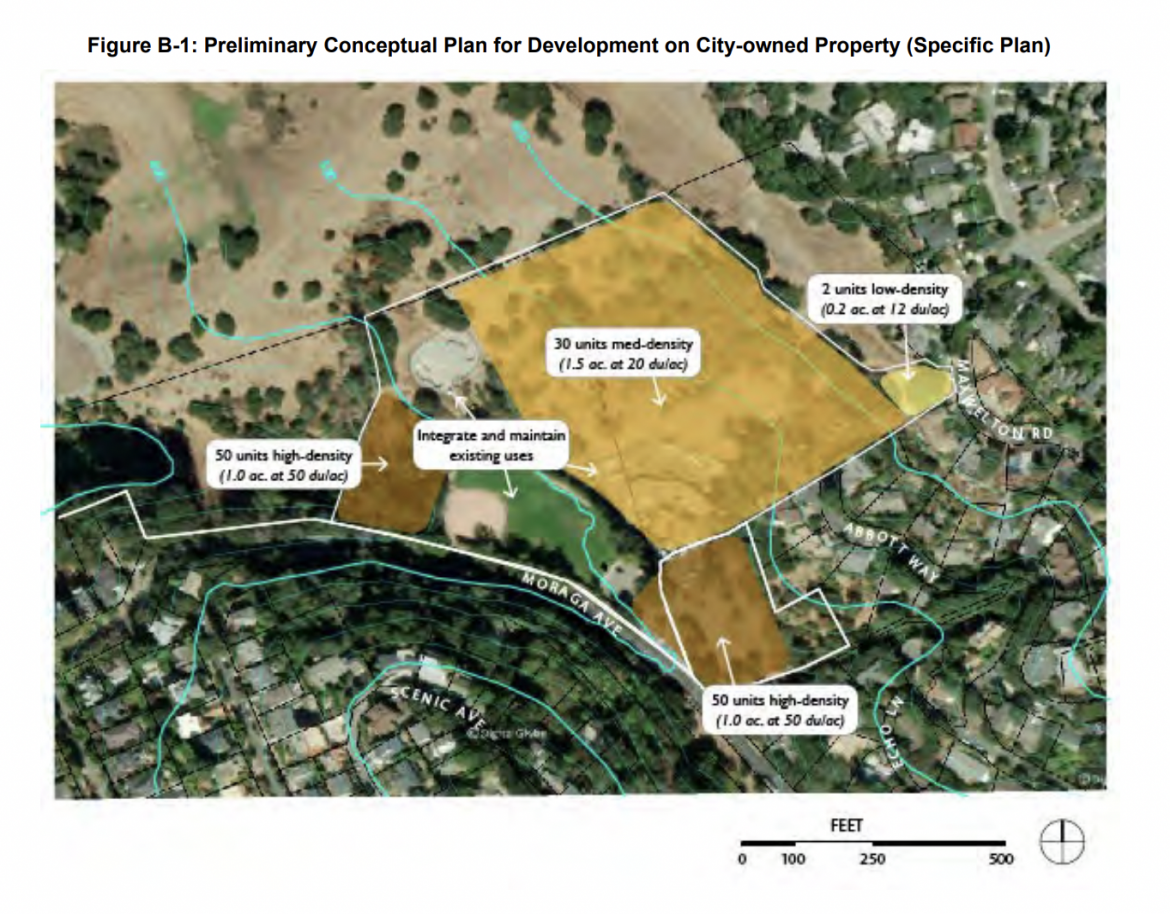 city-invites-feedback-on-its-draft-housing-element-plan-piedmont-exedra