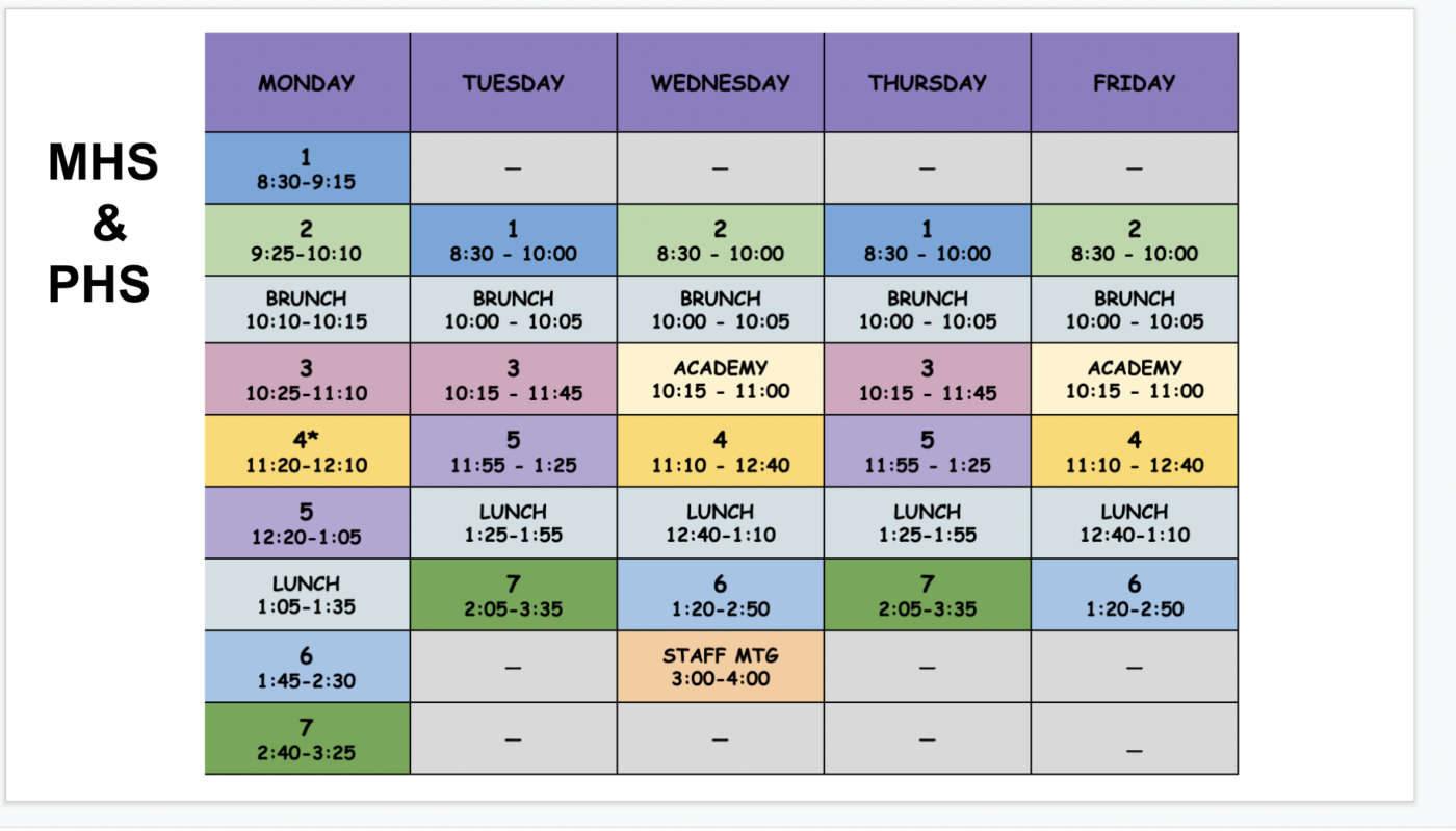 phs bell schedule