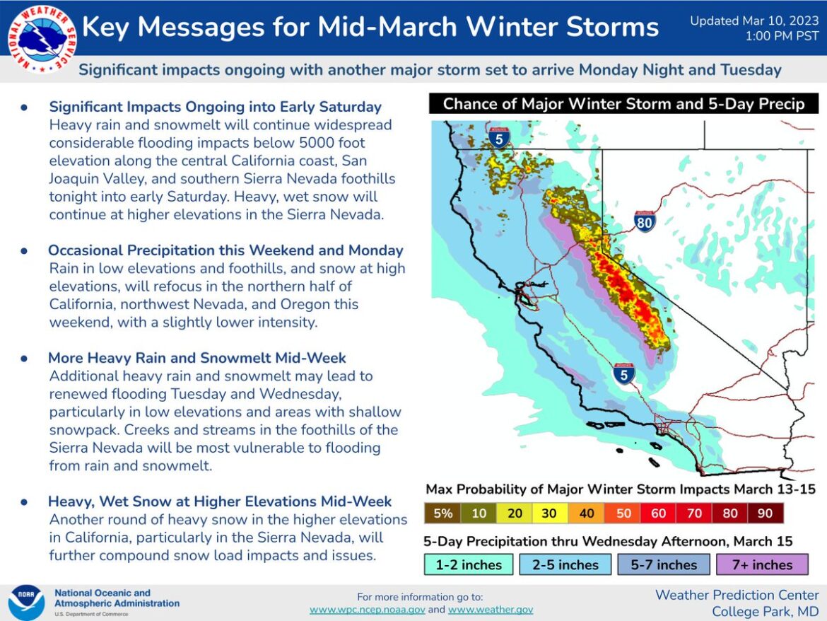 Latest storm causes flooding around Bay Area | Piedmont Exedra