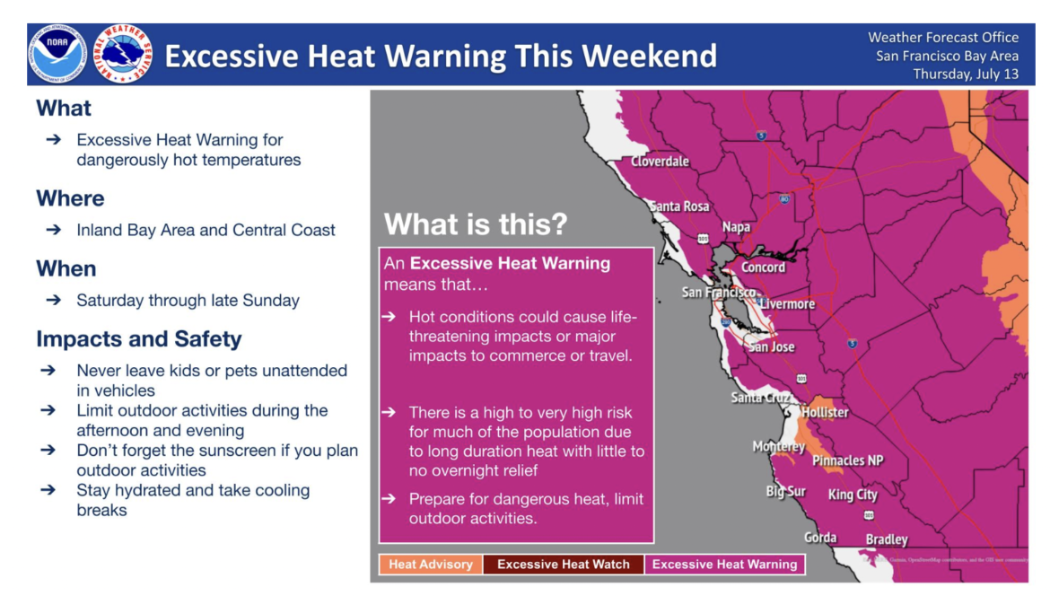 Red Flag Warning, Wind Advisory and Excessive Heat Warning