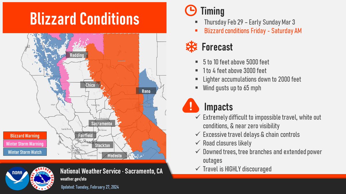 NWS issues blizzard warning for Sierra Nevada Piedmont Exedra