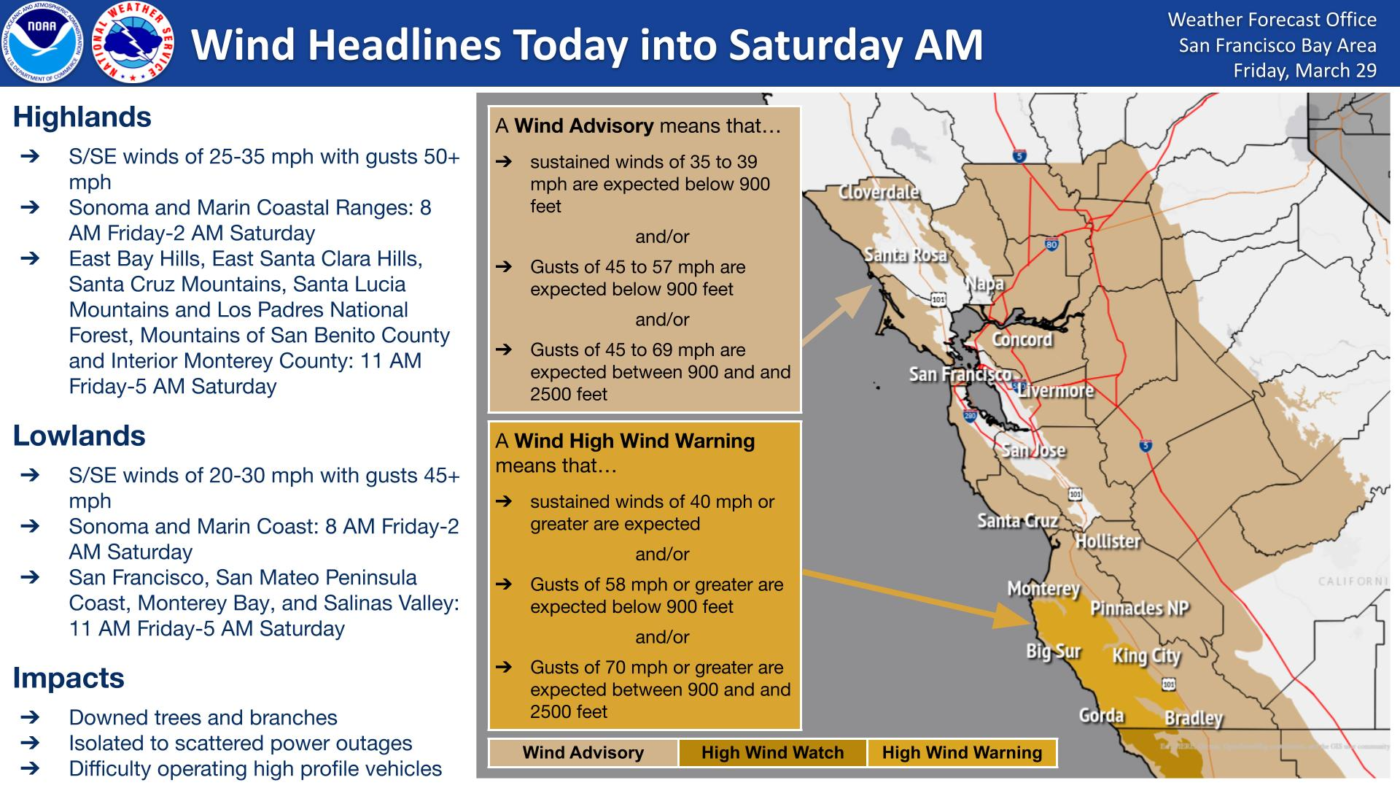 Wet and windy weather to continue into the weekend | Piedmont Exedra
